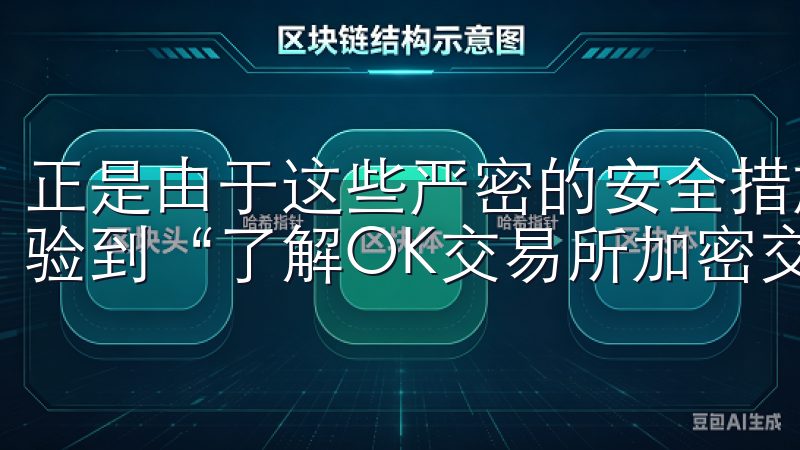 正是由于这些严密的安全措施，用户可以安心进行交易，真正体验到“了解OK交易所加密交易的安全与便捷之选”。