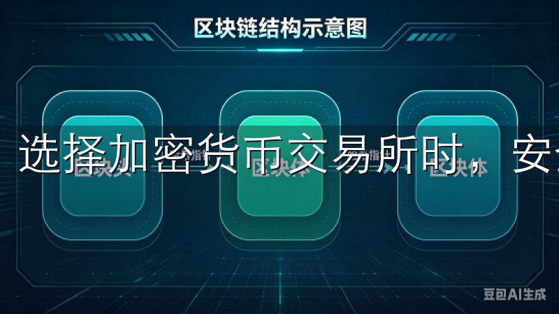 选择加密货币交易所时，安全性无疑是最重要的考虑因素之一。