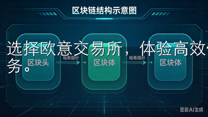 选择欧意交易所，体验高效便捷的数字资产管理和优质的客户服务。