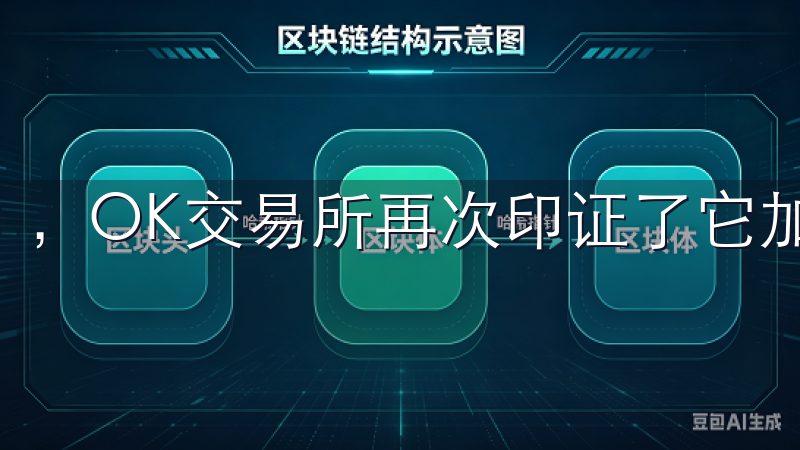 ，OK交易所再次印证了它加密交易的安全与便捷之选。