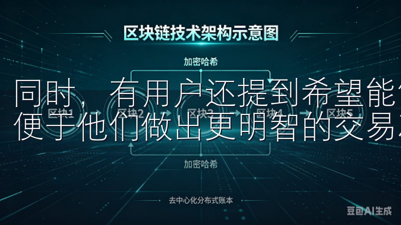 同时，有用户还提到希望能够更明确地披露费用结构等信息，以便于他们做出更明智的交易决策。
