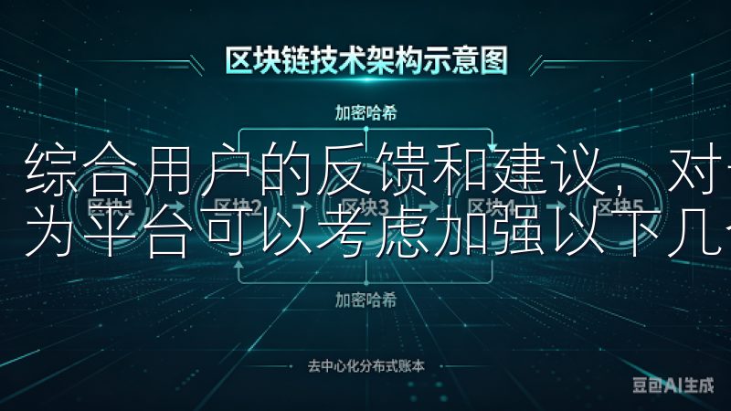 综合用户的反馈和建议，对于欧意交易所的未来发展方向，我认为平台可以考虑加强以下几个方面。