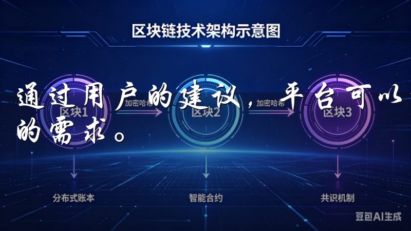 通过用户的建议，平台可以持续优化和发展，以更好地满足用户的需求。