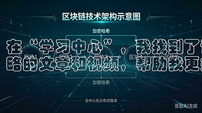 在“学习中心”，我找到了许多关于数字货币市场分析和交易策略的文章和视频，帮助我更好地理解市场动态。