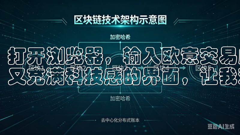 打开浏览器，输入欧意交易所的网址，映入眼帘的是一个简洁而又充满科技感的界面，让我对接下来的操作充满了期待。