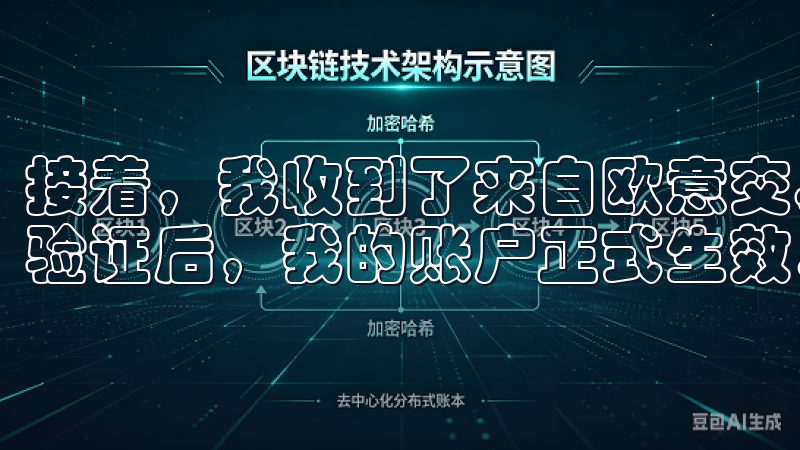 接着，我收到了来自欧意交易所的验证邮件，点击链接完成邮箱验证后，我的账户正式生效。