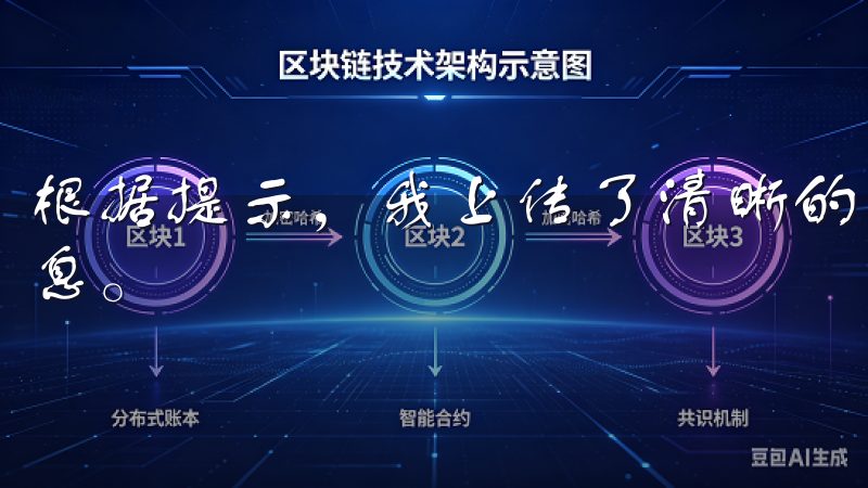 根据提示，我上传了清晰的身份证正反面照片，并填写了相关信息。