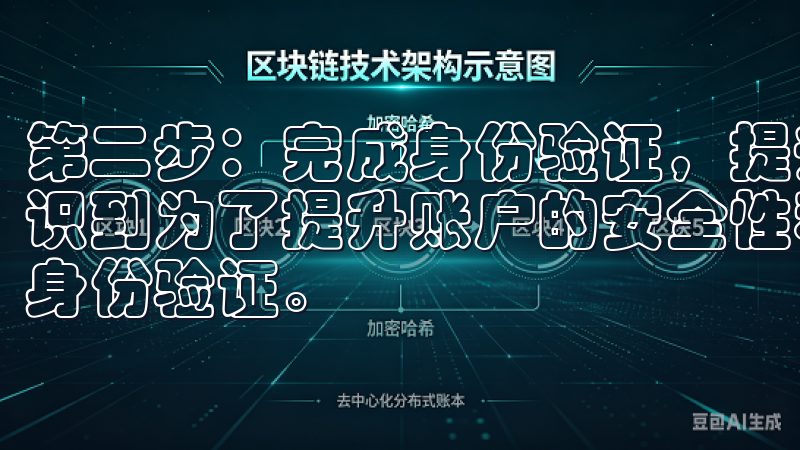 第二步：完成身份验证，提升账户安全性 在成功注册后，我意识到为了提升账户的安全性和解锁更多的交易功能，我需要完成身份验证。