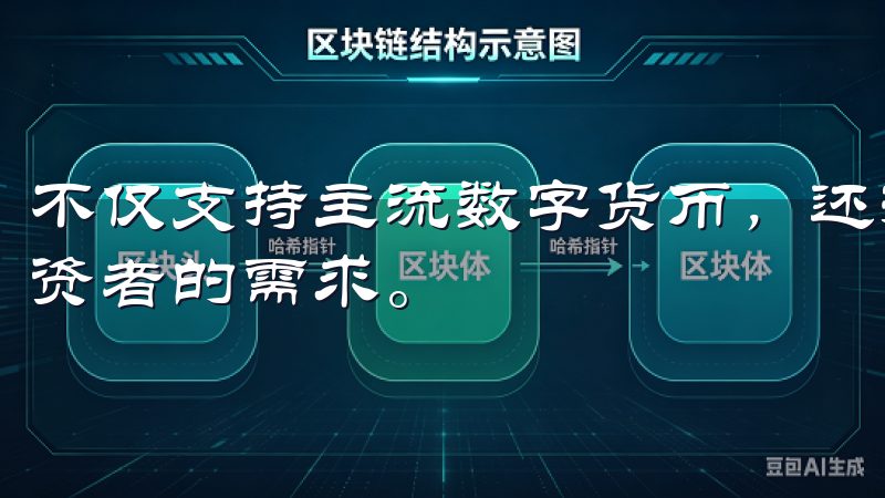 不仅支持主流数字货币，还提供多样的交易对选择，满足不同投资者的需求。