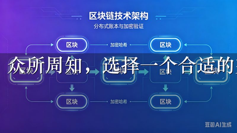 众所周知，选择一个合适的交易所是投资成功的关键。