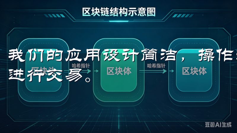 我们的应用设计简洁，操作流畅，确保用户在任何地点都能顺利进行交易。