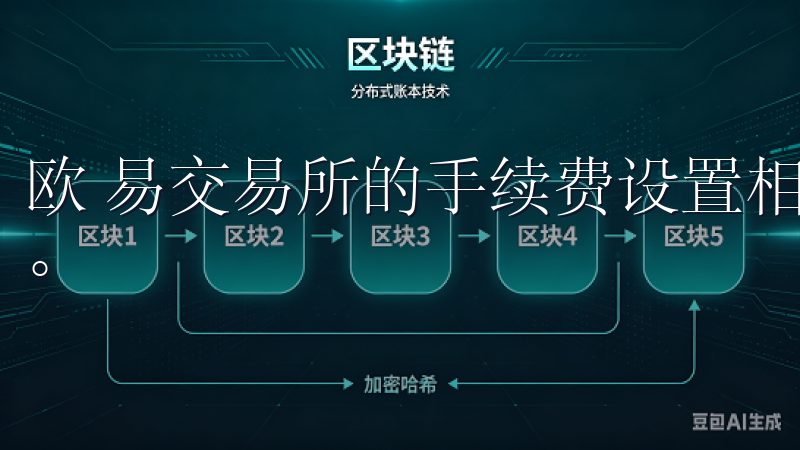 欧 易交易所的手续费设置相对透明，并且在行业内具备竞争力。