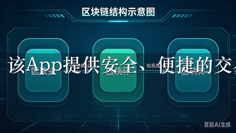 该App提供安全、便捷的交易体验，让您随时随地参与市场。