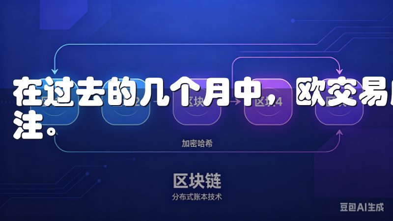 在过去的几个月中，欧交易所的动态变化引起了投资者的广泛关注。