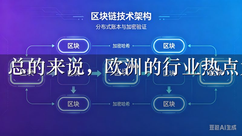 总的来说，欧洲的行业热点为投资者提供了新的投资机会。