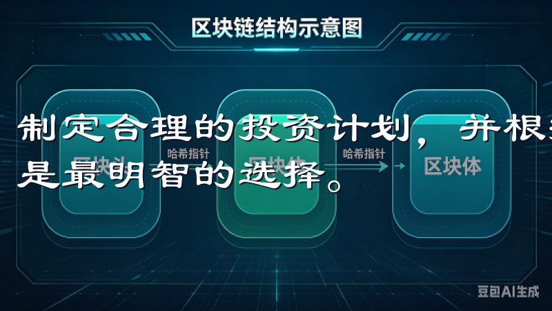 制定合理的投资计划，并根据个人的风险承受能力进行投资，才是最明智的选择。