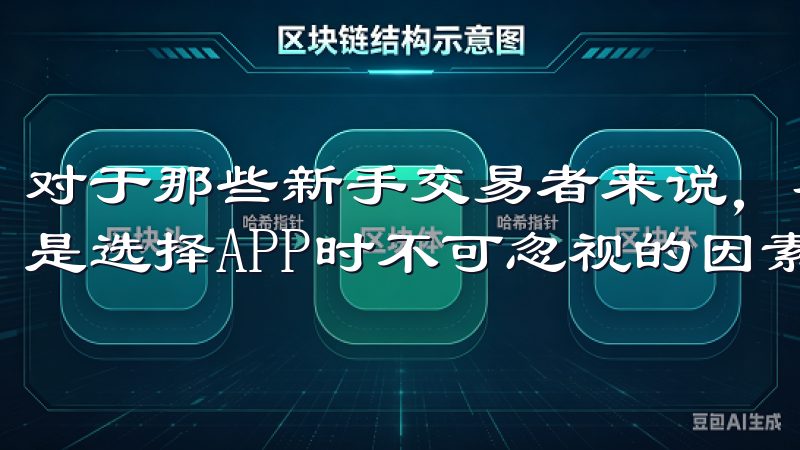 对于那些新手交易者来说，友好的用户界面和良好的客服支持更是选择APP时不可忽视的因素。