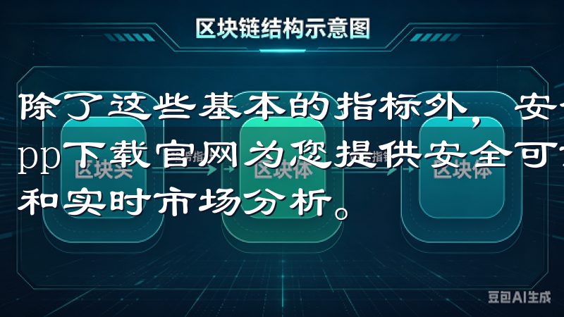 除了这些基本的指标外，安全性也是至关重要的一环欧交易所app下载官网为您提供安全可靠的交易平台，支持多种金融工具和实时市场分析。