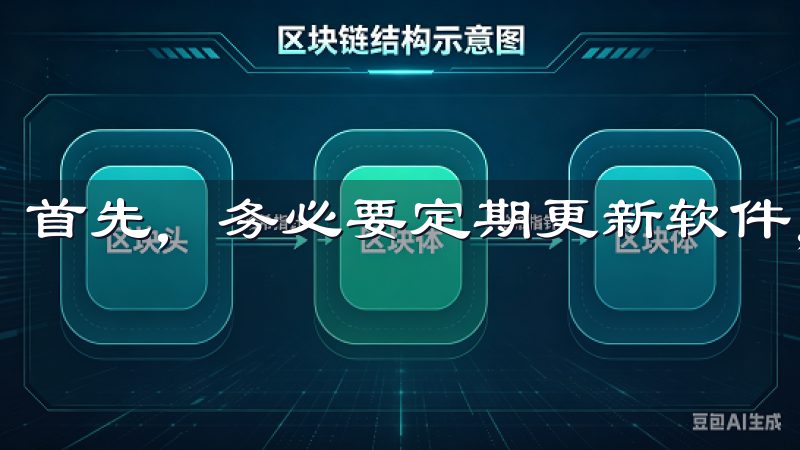 首先，务必要定期更新软件，以获取最新的功能和安全补丁。