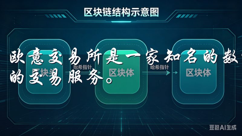 欧意交易所是一家知名的数字资产交易平台，提供多种加密货币的交易服务。