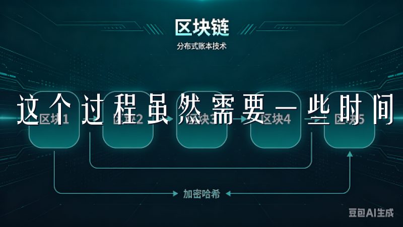 这个过程虽然需要一些时间，但保护账户安全是非常必要的。