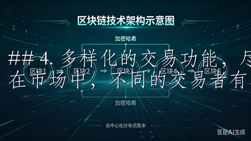 ## 4. 多样化的交易功能，尽在OK交易所官方APP 在市场中，不同的交易者有不同的需求。