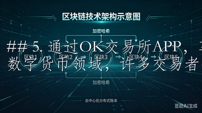 ## 5. 通过OK交易所APP，享受一站式交易服务 在数字货币领域，许多交易者寻求更便捷的一站式服务。