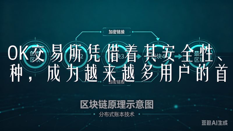 OK交易所凭借着其安全性、流畅的用户体验以及丰富的交易品种，成为越来越多用户的首选。