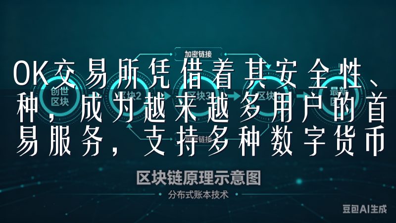 OK交易所凭借着其安全性、流畅的用户体验以及丰富的交易品种，成为越来越多用户的首选我们提供安全、便捷的加密货币交易服务，支持多种数字货币的买卖与存储。