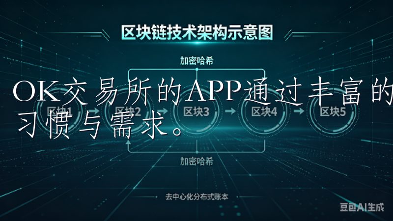 OK交易所的APP通过丰富的功能设置，满足各类用户的交易习惯与需求。