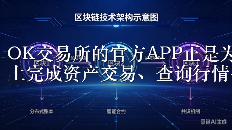OK交易所的官方APP正是为此而生，用户可以在同一个平台上完成资产交易、查询行情、管理账户。