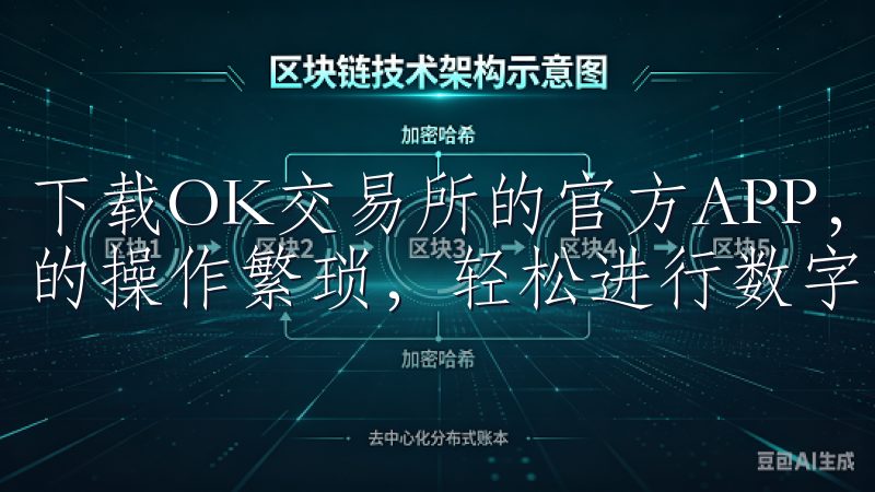 下载OK交易所的官方APP，让您随时随地、无需担心电脑上的操作繁琐，轻松进行数字资产交易。