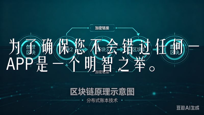 为了确保您不会错过任何一个交易时机，下载OK交易所的官方APP是一个明智之举。
