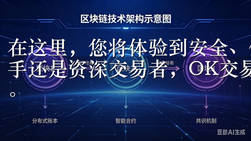 在这里，您将体验到安全、便捷、丰富的交易服务，无论您是新手还是资深交易者，OK交易所的官方APP都能满足您的需求。