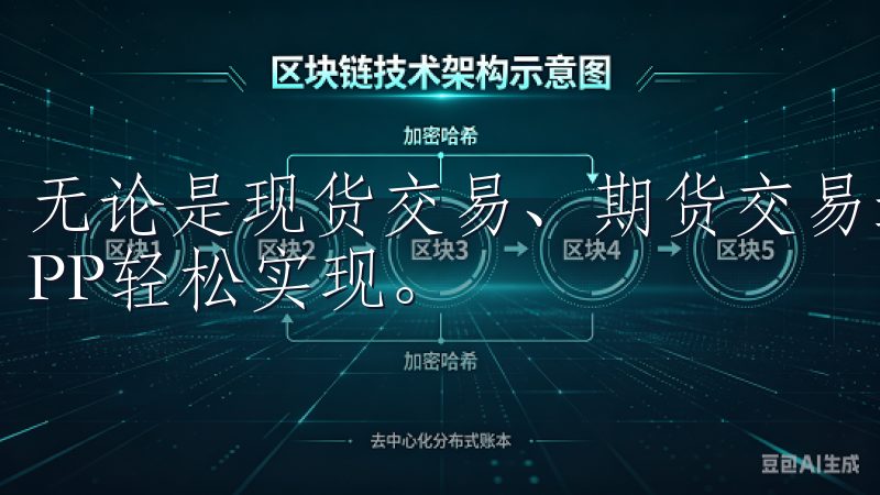 无论是现货交易、期货交易还是数字货币借贷，您都可以通过APP轻松实现。