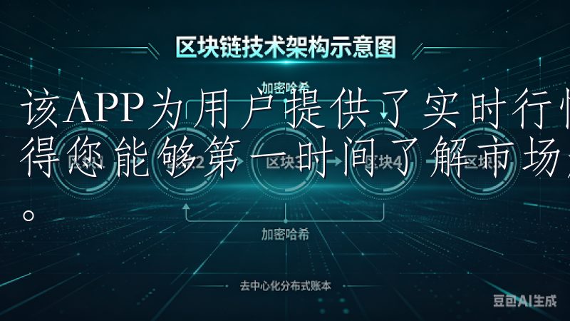 该APP为用户提供了实时行情、价格提醒等多种便捷功能，使得您能够第一时间了解市场趋势，并在合适的时机做出交易决策。
