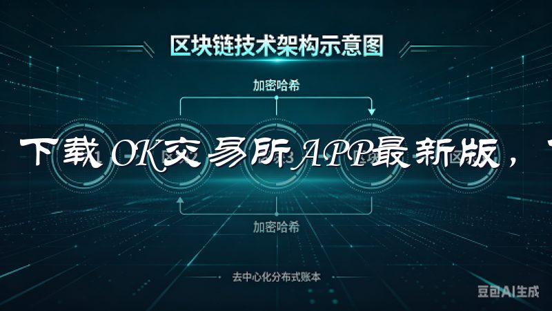 下载OK交易所APP最新版，体验安全快捷的数字资产交易。