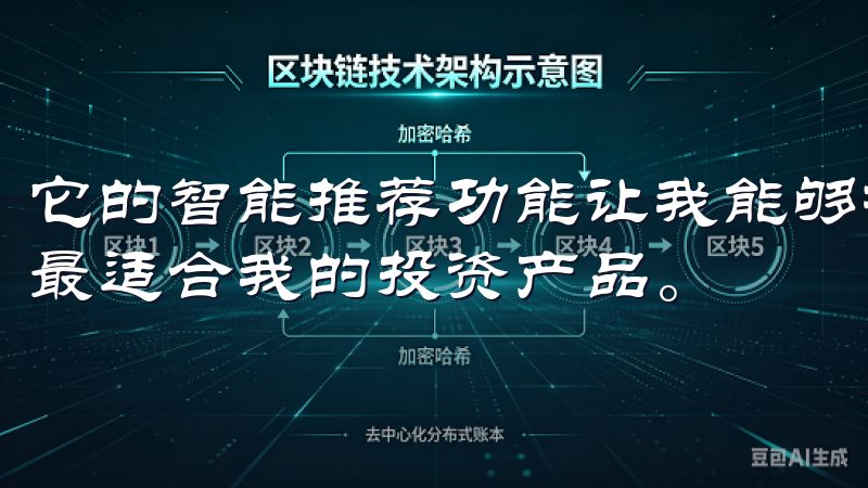 它的智能推荐功能让我能够根据我的风险偏好和投资目标，选择最适合我的投资产品。