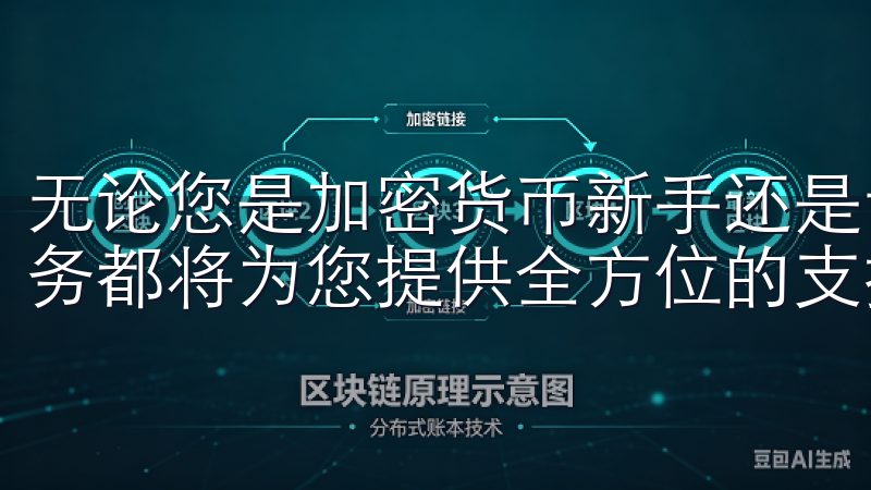 无论您是加密货币新手还是专业交易者，24/7的专业客服服务都将为您提供全方位的支持。