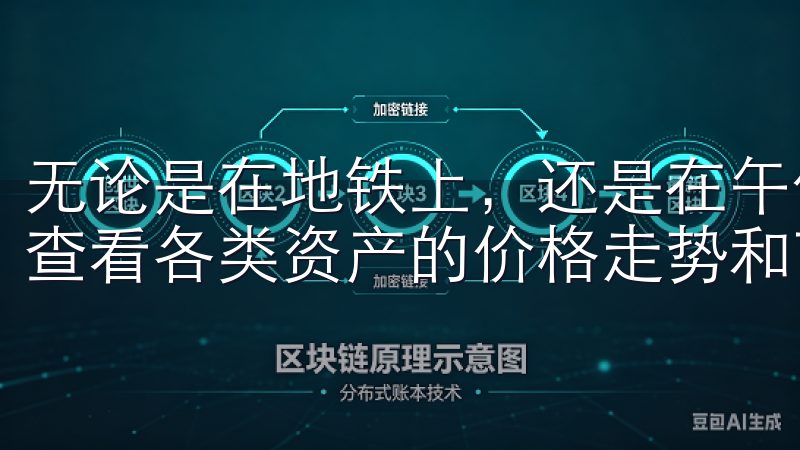 无论是在地铁上，还是在午休时间，我都能通过欧意APP快速查看各类资产的价格走势和市场分析报告。