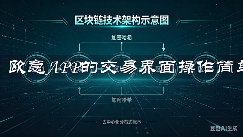欧意APP的交易界面操作简单，功能强大。