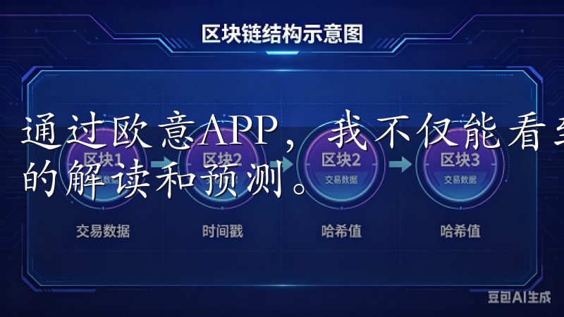 通过欧意APP，我不仅能看到价格变动，还能获取专家对市场的解读和预测。