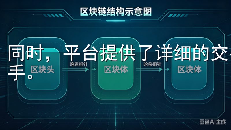 同时，平台提供了详细的交易指南和新手教程，帮助用户迅速上手。