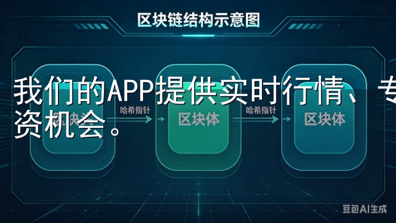 我们的APP提供实时行情、专业分析和安全保障，助您把握投资机会。