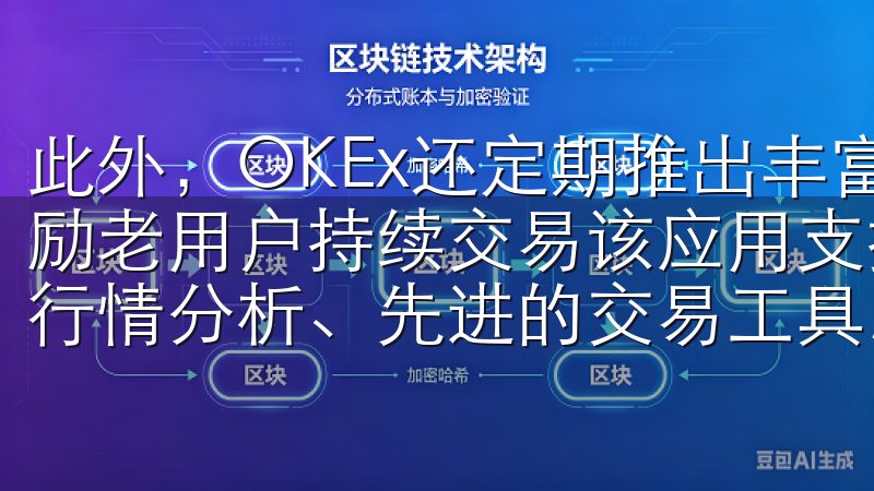 此外，OKEx还定期推出丰富的市场活动，以吸引新用户和激励老用户持续交易该应用支持多种主流数字资产交易，提供实时行情分析、先进的交易工具以及安全可靠的交易环境。