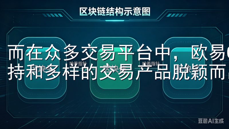 而在众多交易平台中，欧易OKEx交易所凭借其卓越的技术支持和多样的交易产品脱颖而出。