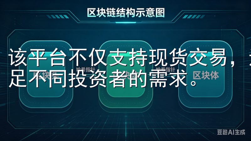 该平台不仅支持现货交易，还提供期货、期权等衍生品交易，满足不同投资者的需求。