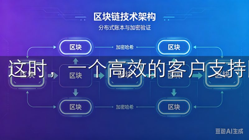 这时，一个高效的客户支持团队将为用户的交易保驾护航。