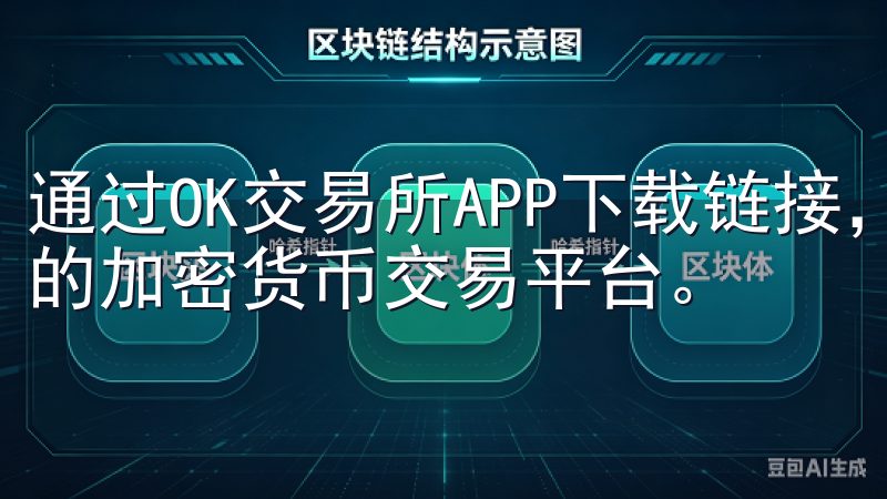 通过OK交易所APP下载链接，用户可以便捷地访问全球领先的加密货币交易平台。