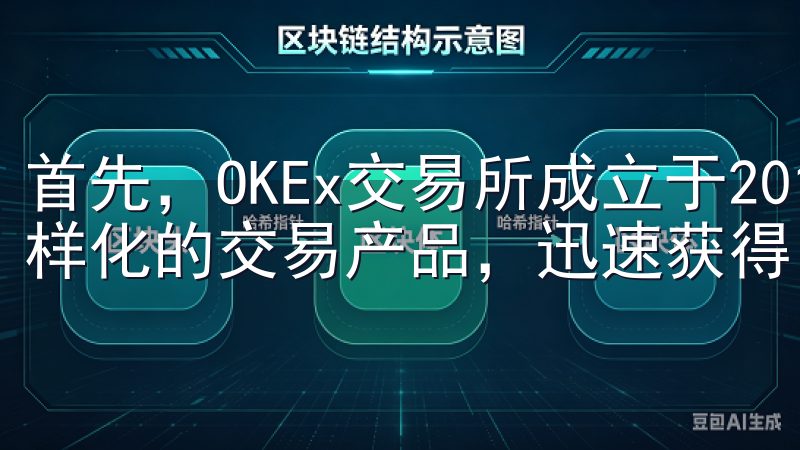 首先，OKEx交易所成立于2017年，凭借其高流动性和多样化的交易产品，迅速获得了用户的青睐。